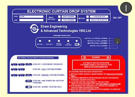 מפיל וילון אקטיבי Electronic Control Panels - נגב